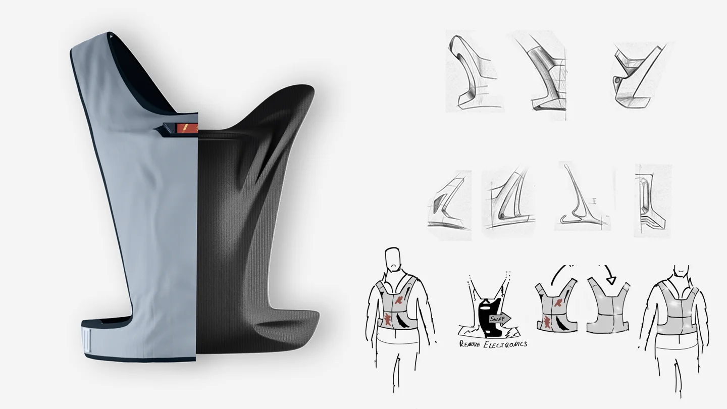 Vest-Repairable-Core Sustainable design stragegies applied to the vest for paramedics